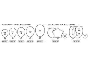Velikosti balonky pro helium